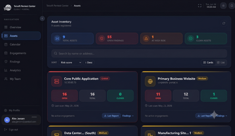 teisoft-ptaas-platform